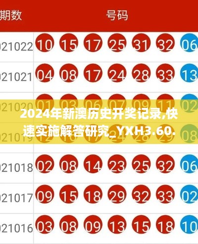 2024年新澳历史开奖记录,快速实施解答研究_YXH3.60.89实现版