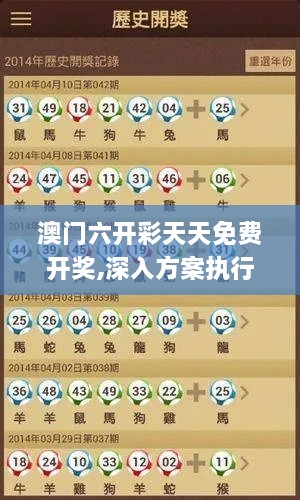 澳门六开彩天天免费开奖,深入方案执行数据_LAG1.68.64服务器版