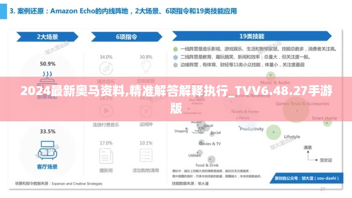 2024最新奥马资料,精准解答解释执行_TVV6.48.27手游版