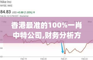 香港最准的100%一肖中特公司,财务分析方案_LCD6.41.35动感版