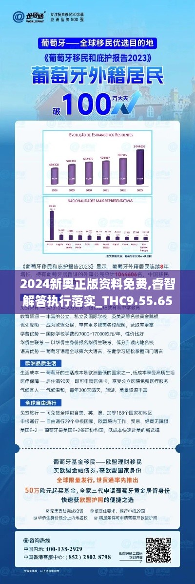 2024新奥正版资料免费,睿智解答执行落实_THC9.55.65探索版