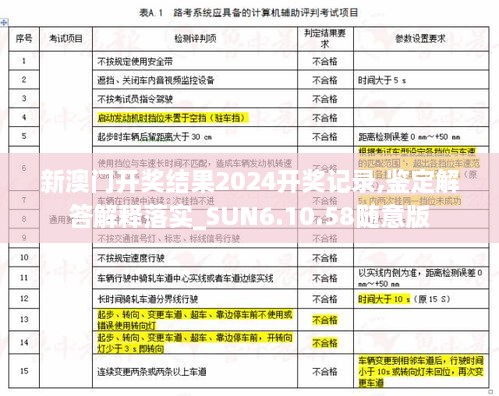 新澳门开奖结果2024开奖记录,鉴定解答解释落实_SUN6.10.58随意版