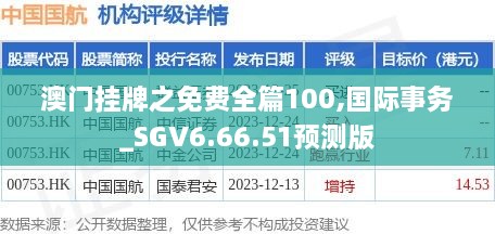 澳门挂牌之免费全篇100,国际事务_SGV6.66.51预测版