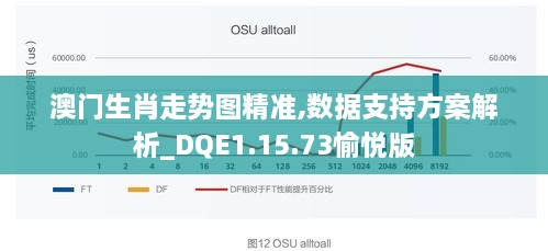 澳门生肖走势图精准,数据支持方案解析_DQE1.15.73愉悦版