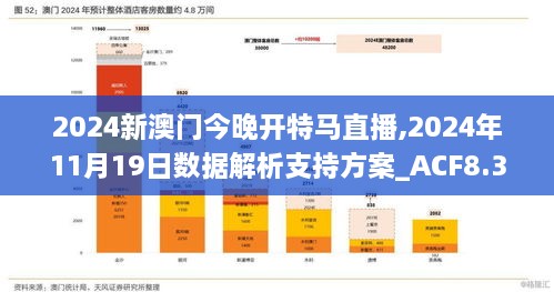 2024新澳门今晚开特马直播,2024年11月19日数据解析支持方案_ACF8.31.89激励版