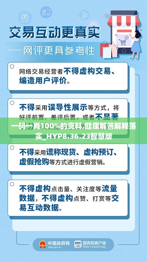 一码一肖100%的资料,健康解答解释落实_HYP8.36.23智慧版