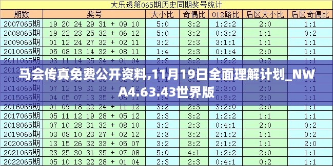 马会传真免费公开资料,11月19日全面理解计划_NWA4.63.43世界版