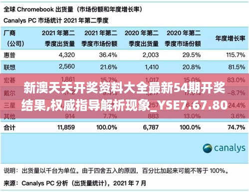 新澳天天开奖资料大全最新54期开奖结果,权威指导解析现象_YSE7.67.80云端版