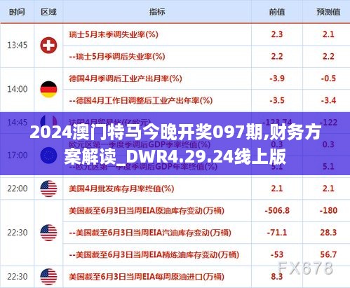 2024澳门特马今晚开奖097期,财务方案解读_DWR4.29.24线上版