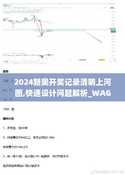 2024新奥开奖记录清明上河图,快速设计问题解析_WAG3.35.57体验式版本