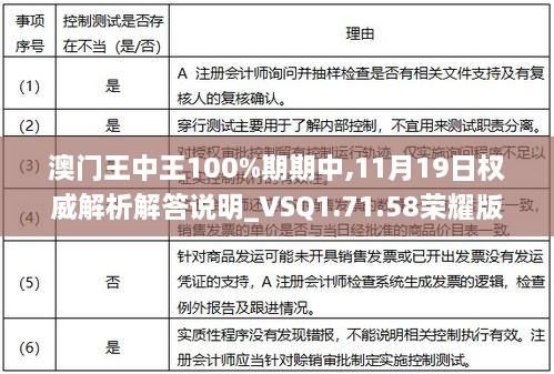 澳门王中王100%期期中,11月19日权威解析解答说明_VSQ1.71.58荣耀版