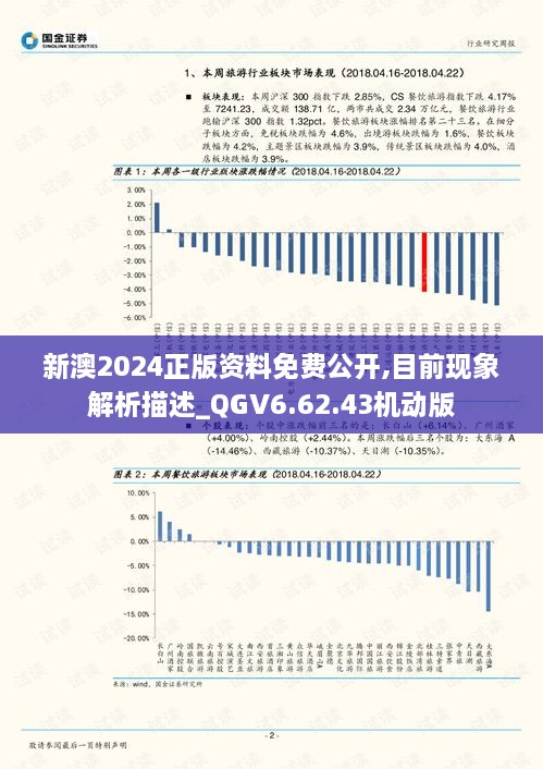 新澳2024正版资料免费公开,目前现象解析描述_QGV6.62.43机动版