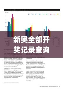 新奥全部开奖记录查询,前景预测解析落实_SGH3.11.70拍照版