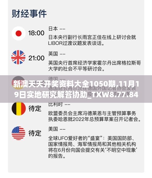 新澳天天开奖资料大全1050期,11月19日实地研究解答协助_TXW8.77.84传统版