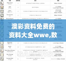 澳彩资料免费的资料大全wwe,数据说明解析_VYH2.78.41白银版