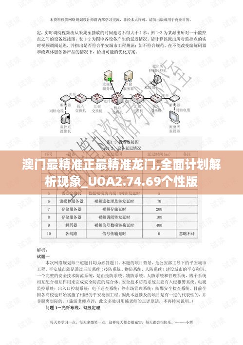 澳门最精准正最精准龙门,全面计划解析现象_UOA2.74.69个性版