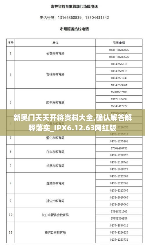 新奥门天天开将资料大全,确认解答解释落实_IPX6.12.63网红版