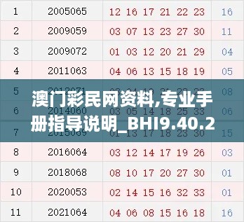澳门彩民网资料,专业手册指导说明_BHI9.40.21明亮版