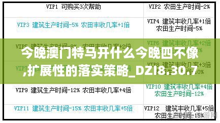 今晚澳门特马开什么今晚四不像,扩展性的落实策略_DZI8.30.77按需版