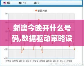 新澳今晚开什么号码,数据驱动策略设计_JQW2.10.46闪电版