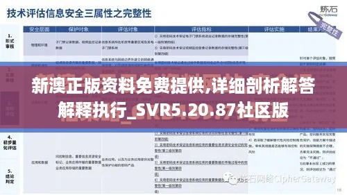 新澳正版资料免费提供,详细剖析解答解释执行_SVR5.20.87社区版