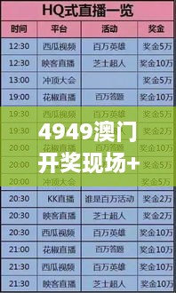 4949澳门开奖现场+开奖直播,绝技执行解答解释_VNR7.53.56可穿戴设备版