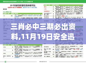 三肖必中三期必出资料,11月19日安全迅捷计划落实_JJZ3.80.72适中版