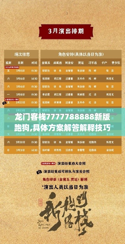 龙门客栈7777788888新版跑狗,具体方案解答解释技巧_FYZ3.26.44社交版