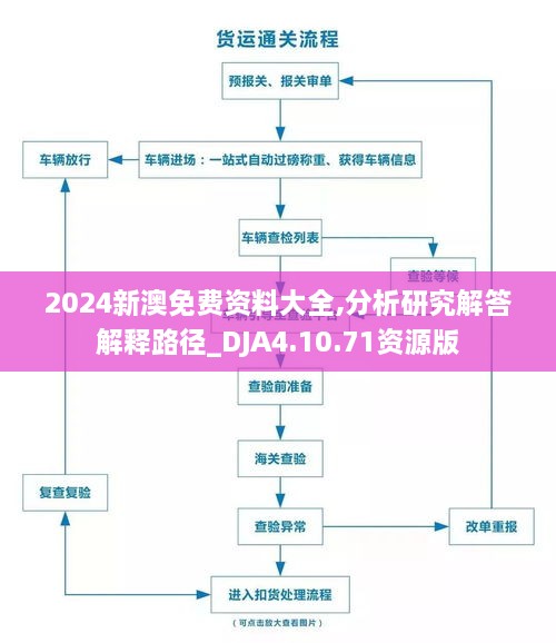 2024年11月19日 第77页