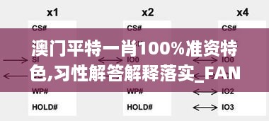 澳门平特一肖100%准资特色,习性解答解释落实_FAN7.73.24养生版