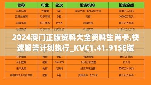 2024澳门正版资料大全资料生肖卡,快速解答计划执行_KVC1.41.91SE版