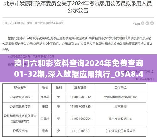 澳门六和彩资料查询2024年免费查询01-32期,深入数据应用执行_OSA8.45.21精选版