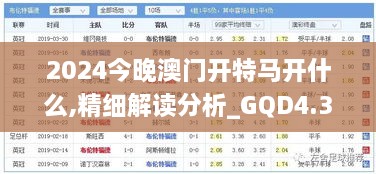 2024今晚澳门开特马开什么,精细解读分析_GQD4.35.28解题版