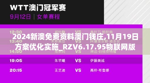 2024新澳免费资料澳门钱庄,11月19日方案优化实施_RZV6.17.95物联网版