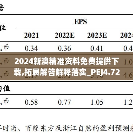 2024新澳精准资料免费提供下载,拓展解答解释落实_PEJ4.72.55测试版