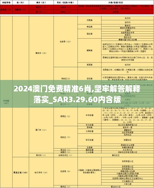 2024澳门免费精准6肖,坚牢解答解释落实_SAR3.29.60内含版