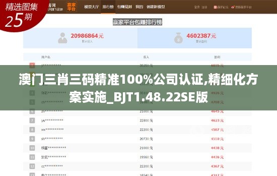 澳门三肖三码精准100%公司认证,精细化方案实施_BJT1.48.22SE版