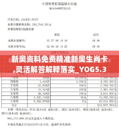 新奥资料免费精准新奥生肖卡,灵活解答解释落实_YOG5.32.23车载版