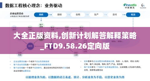 大全正版资料,创新计划解答解释策略_FTD9.58.26定向版