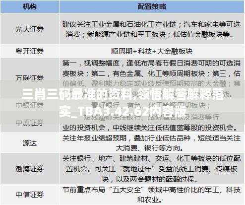 三肖三码最准的资料,领悟解答解释落实_TBA3.42.62内容版