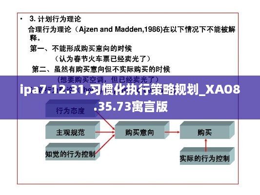 ipa7.12.31,习惯化执行策略规划_XAO8.35.73寓言版