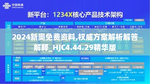 2024新奥免费资料,权威方案解析解答解释_HJC4.44.29精华版