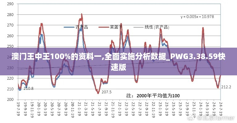 初告白 第4页