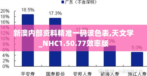 10词海二八_1 第4页