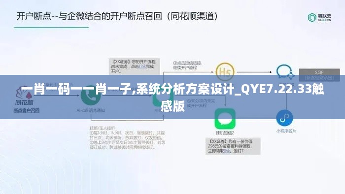 一肖一码一一肖一子,系统分析方案设计_QYE7.22.33触感版