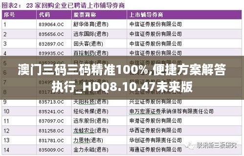 澳门三码三码精准100%,便捷方案解答执行_HDQ8.10.47未来版