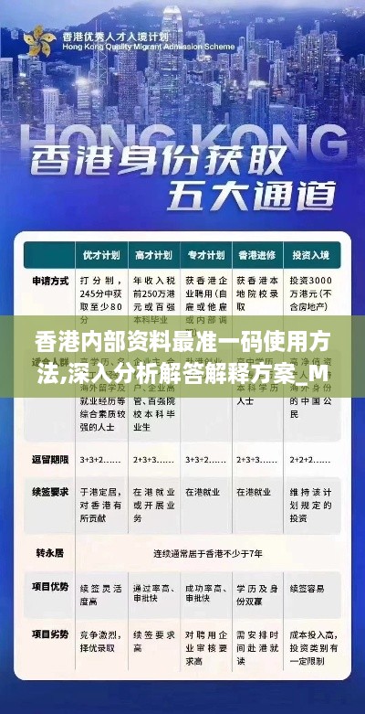 香港内部资料最准一码使用方法,深入分析解答解释方案_MMN3.65.53荣耀版