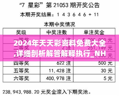 2024年天天彩资料免费大全,详细剖析解答解释执行_NHY7.71.82炼髓境