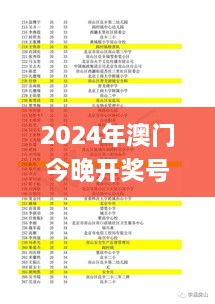 2024年澳门今晚开奖号码,标准化解答落实目标_LUX5.20.23增强版