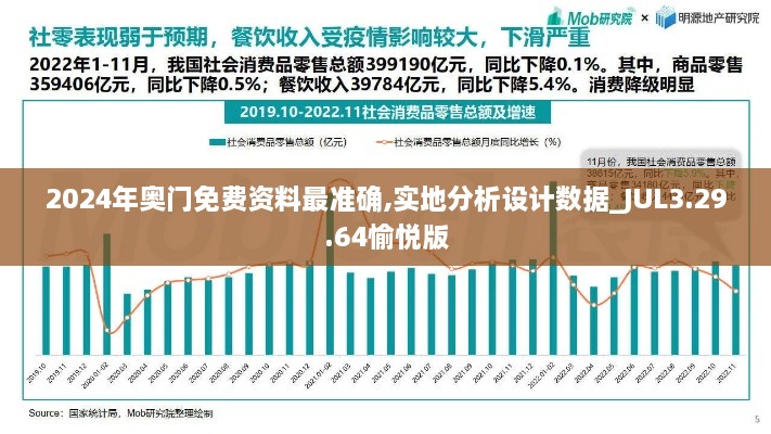 2024年奥门免费资料最准确,实地分析设计数据_JUL3.29.64愉悦版